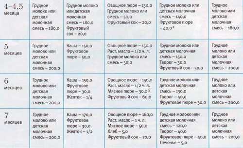 как начать свой бизнес с нуля: идеи 2019 года для мужчин и женщин как начать свой бизнес с нуля: идеи 2019 года для мужчин и женщин