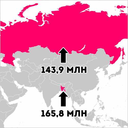 актуализация государственной статистики в сфере библиотечной деятельности