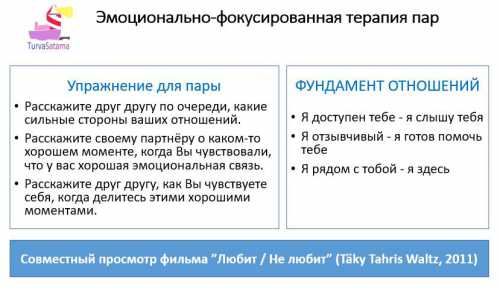 эмоционально эмоционально