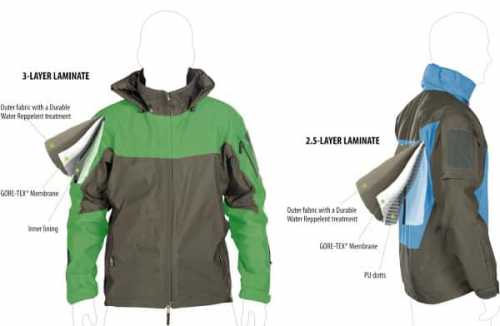 боевая подготовка: что должен знать и уметь снайпер армии россии